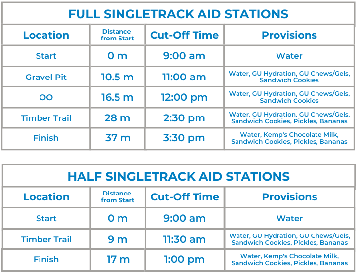 Epic singletrack sales